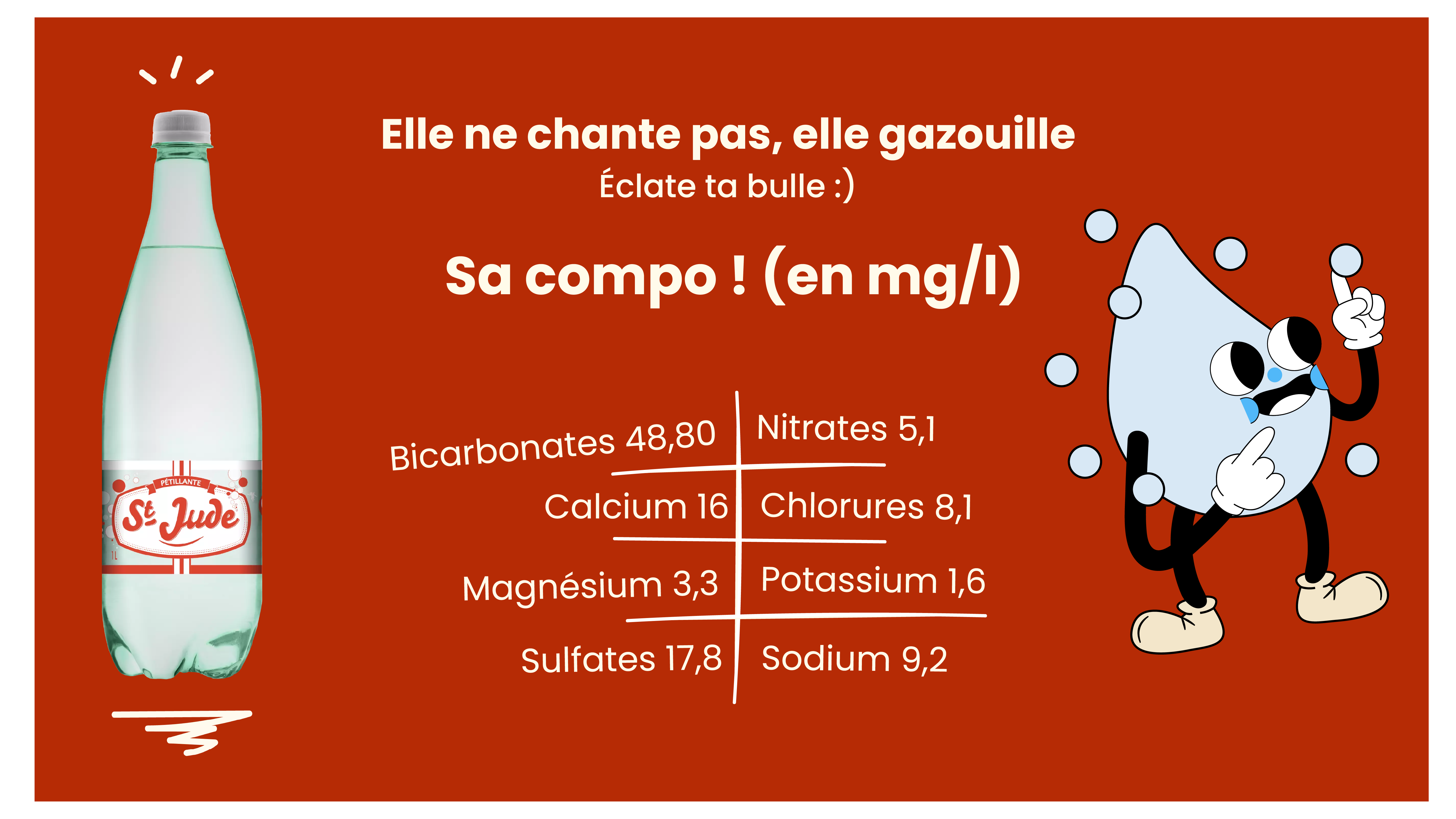 GAZPOP-UP-