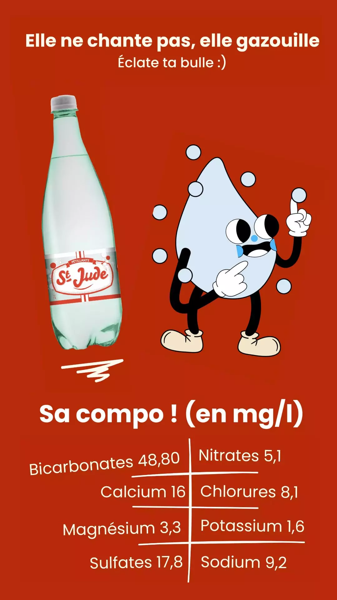 GAZPOP-UP-mobile